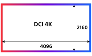 Filmez en DCI 4K avec une cadence d'enregistrement des images de 24.00p.