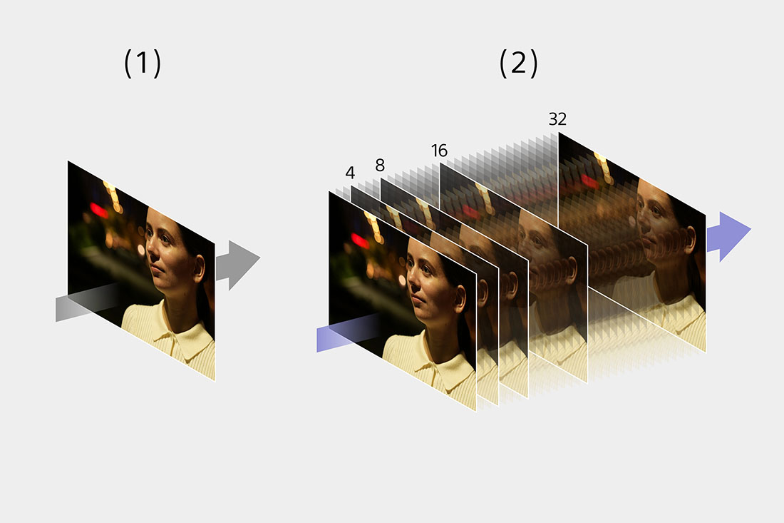 Composite RAW-Aufnahme